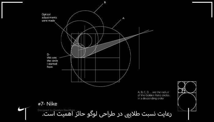 استفاده از نسبت طلایی و عدد فی در طراحی لوگو و کاراکتر