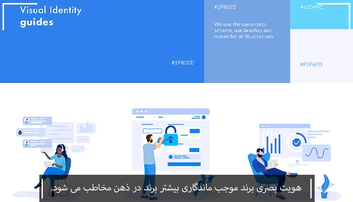 عناصر اصلی طراحی هویت بصری برند